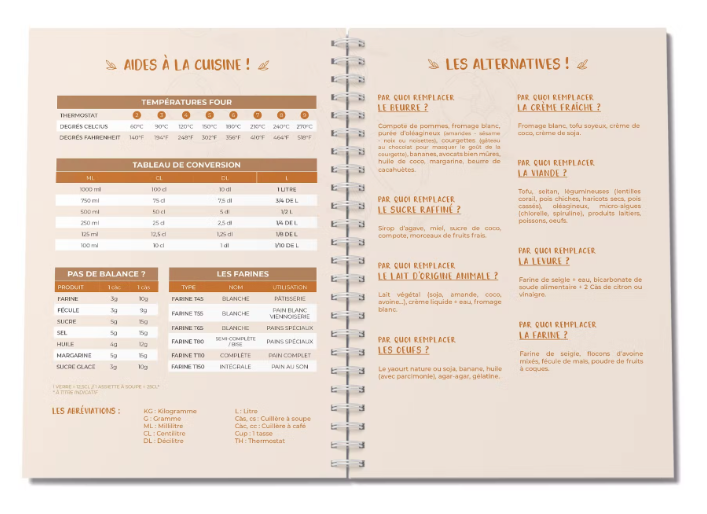 Carnet de Recettes modèle marron édition 1